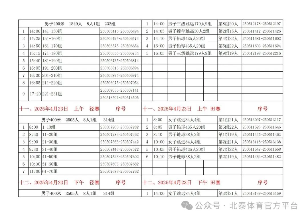 借助运动心理学家指导篮球运动员减压的方案_1